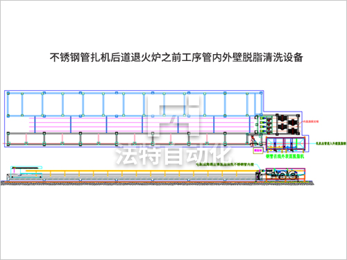 不锈钢管脱脂设备技术参数图